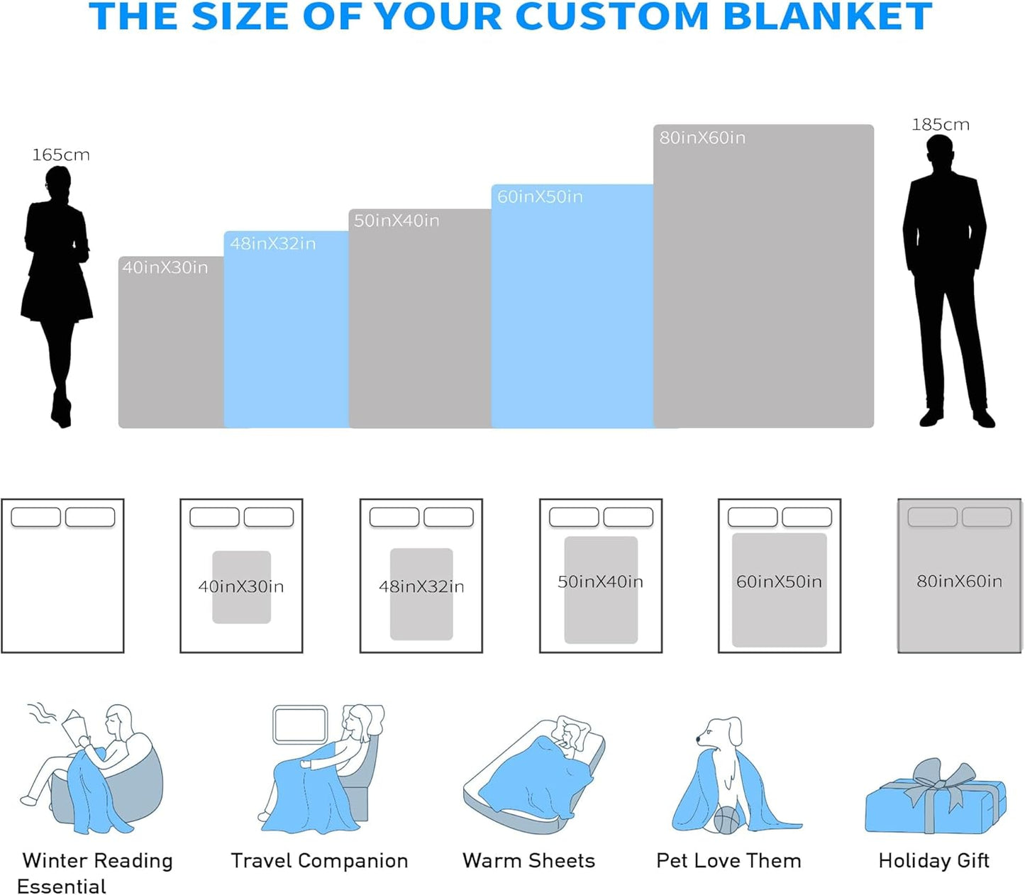 Custom Blankets with Photos Text Personalized Blanket Soft Flannel